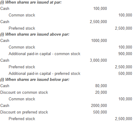 par value preferred stock formula