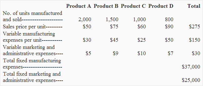 contribution-margin-income-statement-img3