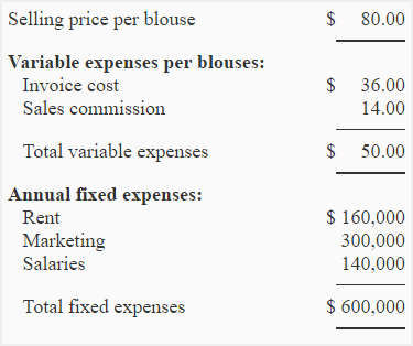 is commission a variable cost
