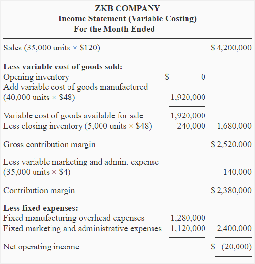 Variable costing income statement