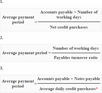 average-payment-period-img1