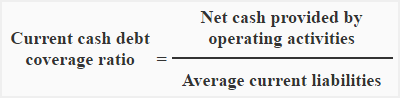 current-cash-debt-coverage-ratio-img1