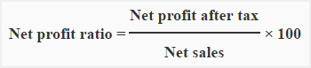 net-profit-ratio-img2