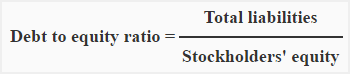 Debt to equity ratio formula