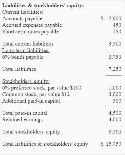 debt-to-equity-ratio-img2