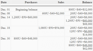 Exercise-9 (Computation of ending inventory under FIFO and LIFO ...