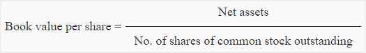 book-value-per-share-of-common-stock-img1