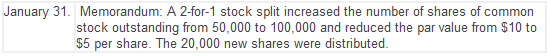 Stock split - explanation, example, memorandum entry | Accounting For ...