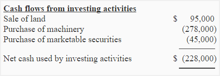 net cash provided in investing activities
