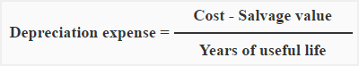 Straight line method of depreciation formula