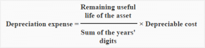 Sum of years' digits method - Accounting For Management