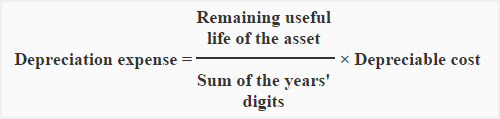 Sum of years' digits method formula