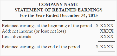 statement-of-retained-earnings-img1