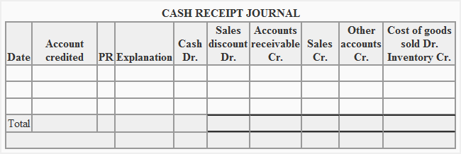 Reporting cash receipts over $10,000 - Journal of Accountancy