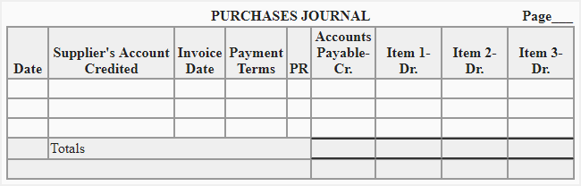 Format of purchase journal