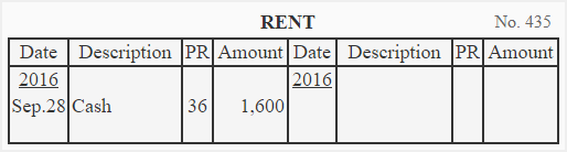 Posting to rent account