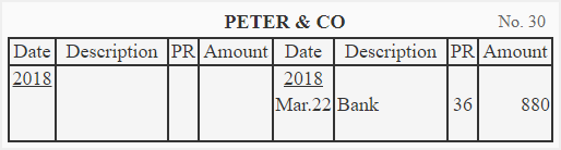 Posting to Peter & Co. account
