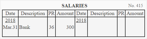 Posting salaries to salaries account