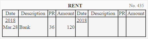 Posting rent to rent account