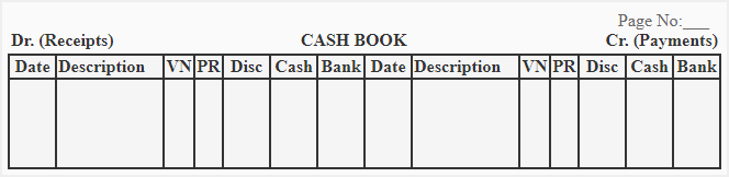 Format of three column cash book