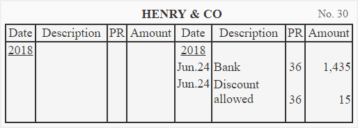 Posting to Henry & Co. account