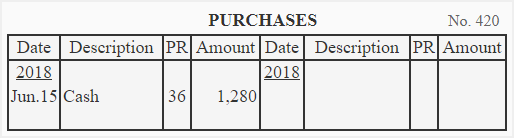 Posting three column cash book to purchases account