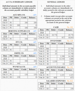 index of wp content uploads 2018 05 cash disbursements journal