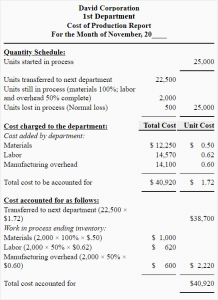 costing equivalent