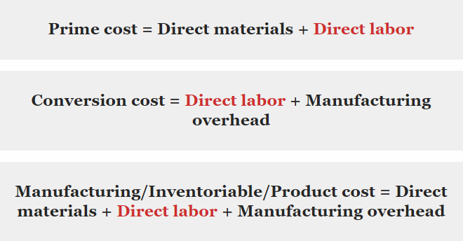 direct and indirect labor cost