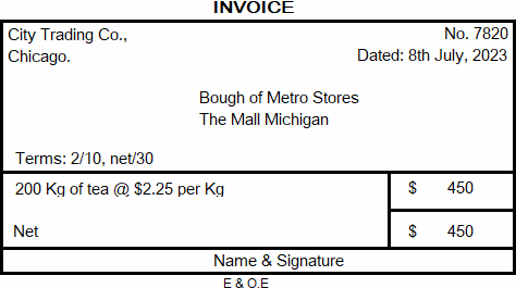 Sales and Purchase invoice format Sales and Purchase invoice format